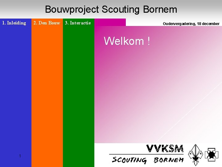 Bouwproject Scouting Bornem 1. Inleiding 2. Den Bouw 3. Interactie Oudervergadering, 18 december 2005