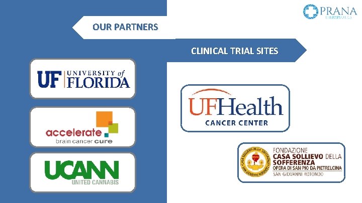 OUR PARTNERS CLINICAL TRIAL SITES 