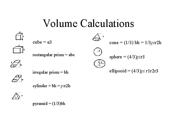 Volume Calculations cube = a 3 cone = (1/3) bh = 1/3 pir 2