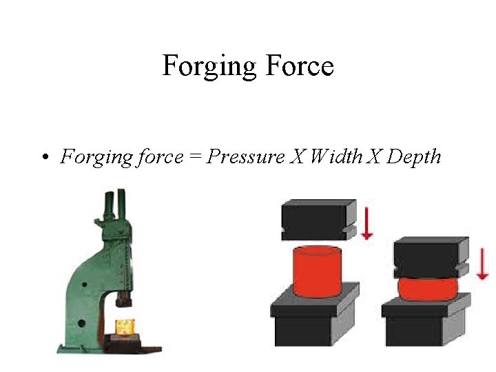 Forging Force • Forging force = Pressure X Width X Depth 