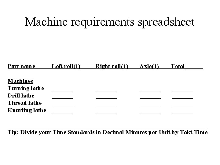 Machine requirements spreadsheet Part name Left roll(1) Right roll(1) Axle(1) Total______ Machines Turning lathe