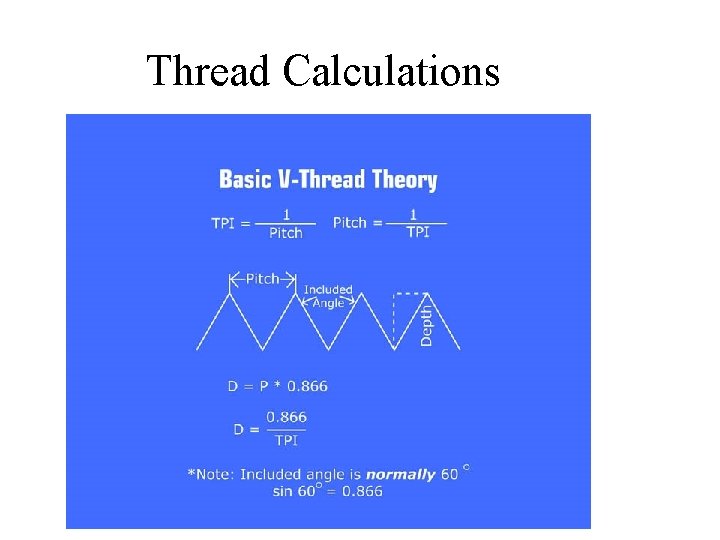 Thread Calculations 