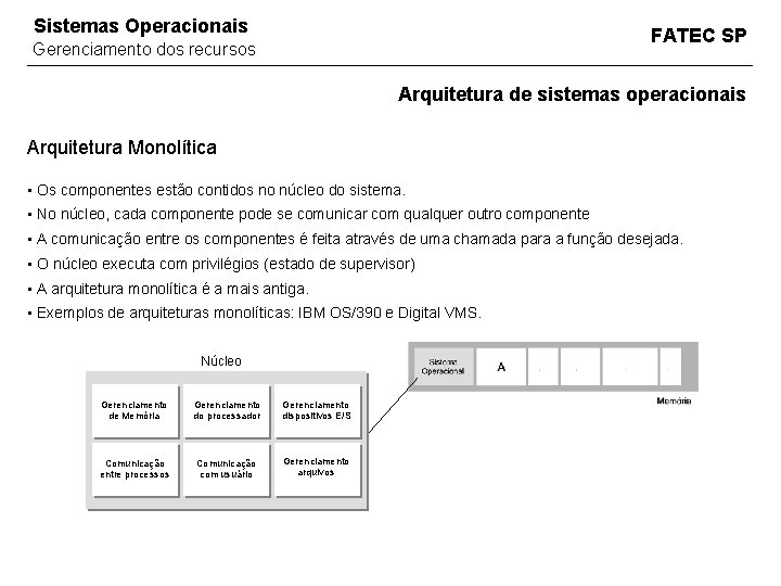 Sistemas Operacionais FATEC SP Gerenciamento dos recursos Arquitetura de sistemas operacionais Arquitetura Monolítica •