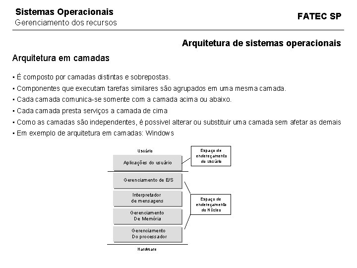 Sistemas Operacionais FATEC SP Gerenciamento dos recursos Arquitetura de sistemas operacionais Arquitetura em camadas