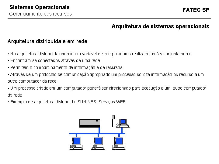 Sistemas Operacionais FATEC SP Gerenciamento dos recursos Arquitetura de sistemas operacionais Arquitetura distribuída e