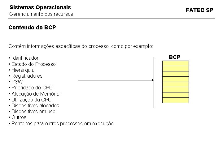 Sistemas Operacionais FATEC SP Gerenciamento dos recursos Conteúdo do BCP Contém informações específicas do