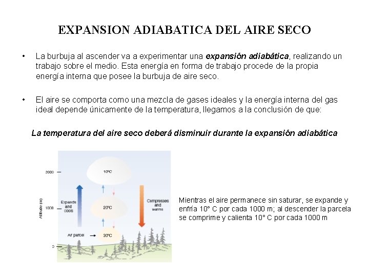 EXPANSION ADIABATICA DEL AIRE SECO • La burbuja al ascender va a experimentar una