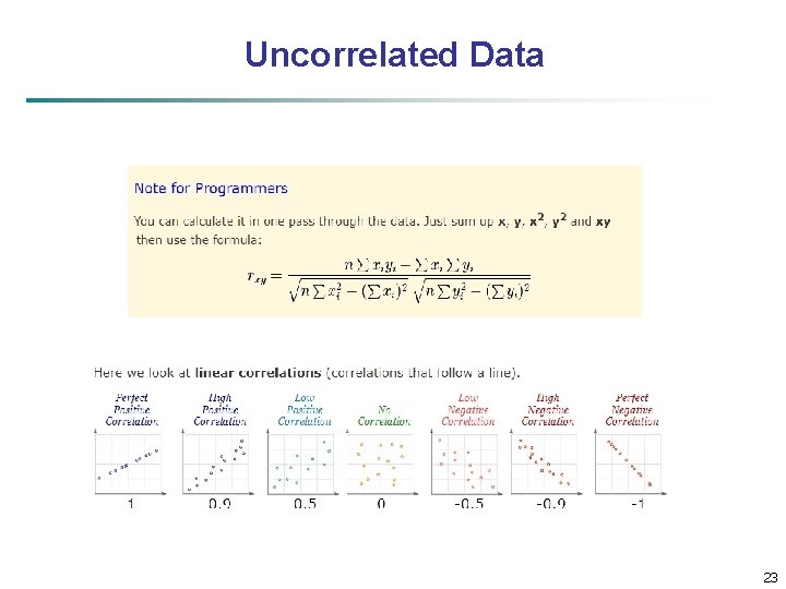 Uncorrelated Data 23 
