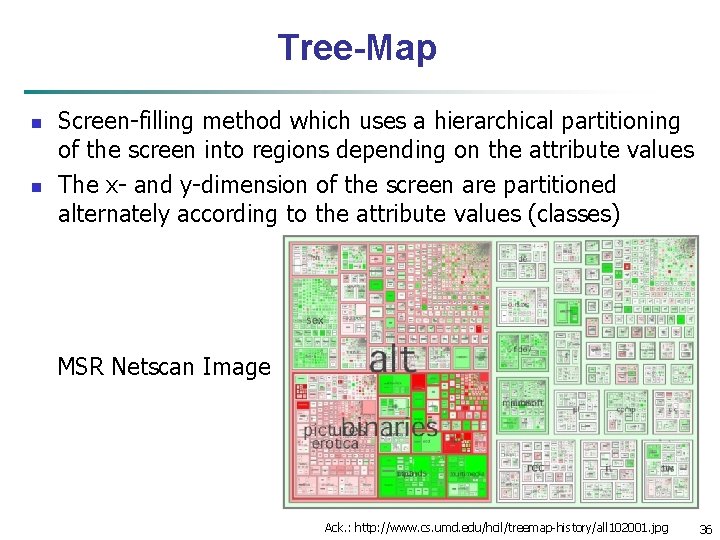 Tree-Map n n Screen-filling method which uses a hierarchical partitioning of the screen into