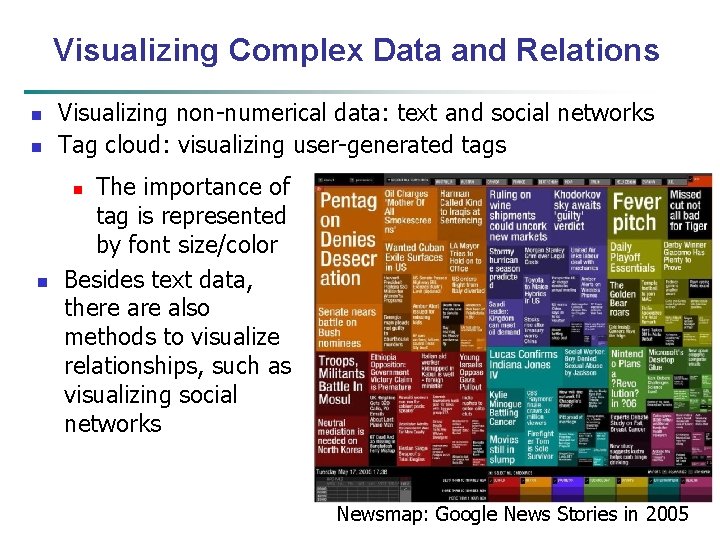 Visualizing Complex Data and Relations n n Visualizing non-numerical data: text and social networks