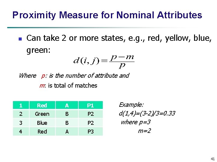 Proximity Measure for Nominal Attributes n Can take 2 or more states, e. g.