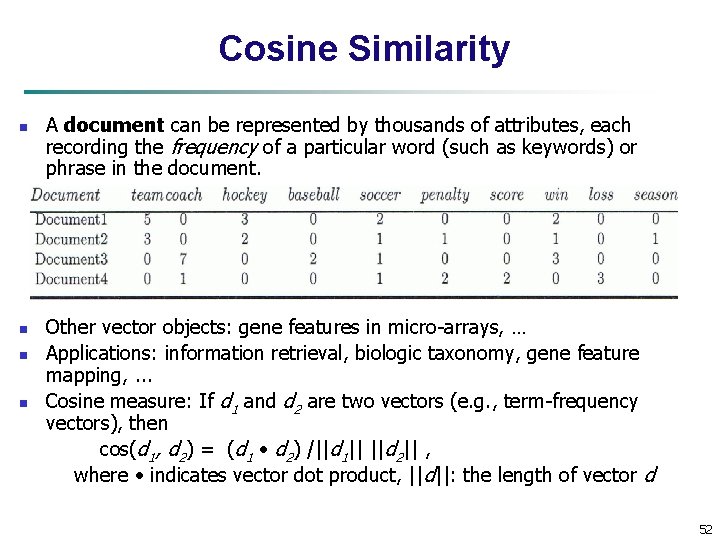 Cosine Similarity n A document can be represented by thousands of attributes, each recording