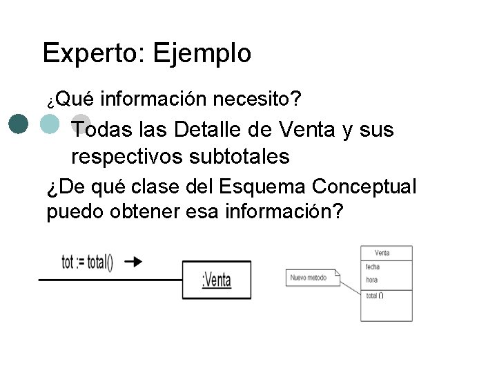 Experto: Ejemplo ¿Qué información necesito? Todas las Detalle de Venta y sus respectivos subtotales