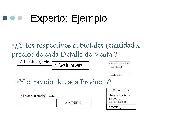 Experto: Ejemplo • ¿Y los respectivos subtotales (cantidad x precio) de cada Detalle de