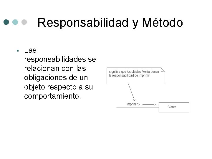 Responsabilidad y Método § Las responsabilidades se relacionan con las obligaciones de un objeto