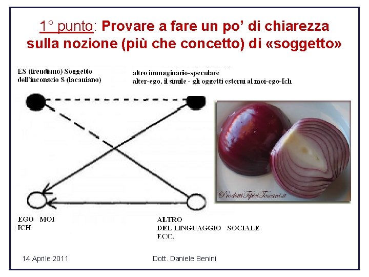 1° punto: Provare a fare un po’ di chiarezza sulla nozione (più che concetto)