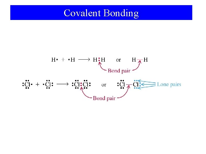 Covalent Bonding 