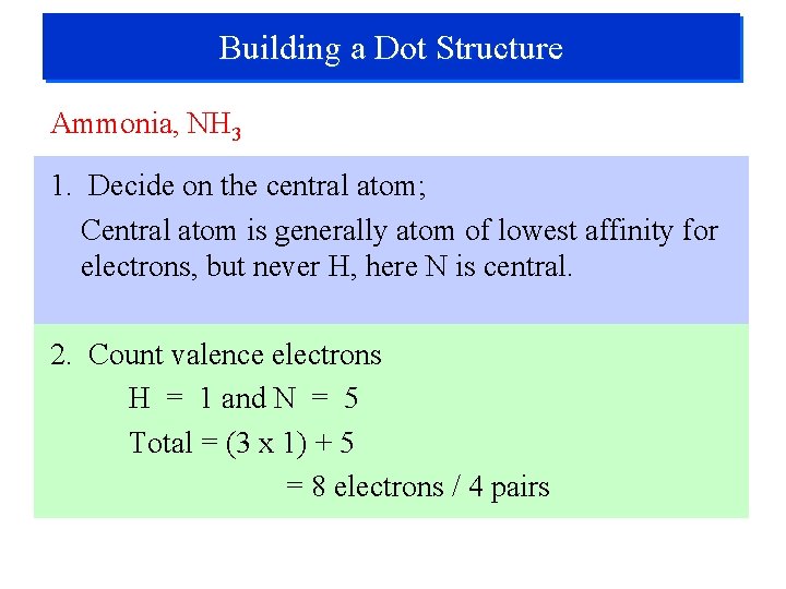 Building a Dot Structure Ammonia, NH 3 1. Decide on the central atom; Central