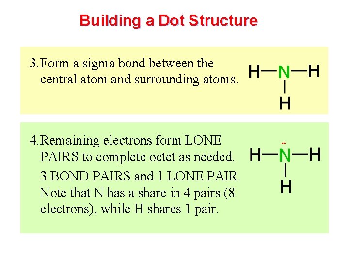 Building a Dot Structure 3. Form a sigma bond between the central atom and