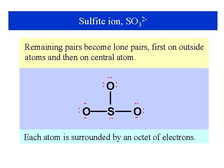 Sulfite ion, SO 32 Remaining pairs become lone pairs, first on outside atoms and