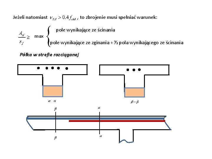 Jeżeli natomiast max , to zbrojenie musi spełniać warunek: pole wynikające ze ścinania pole
