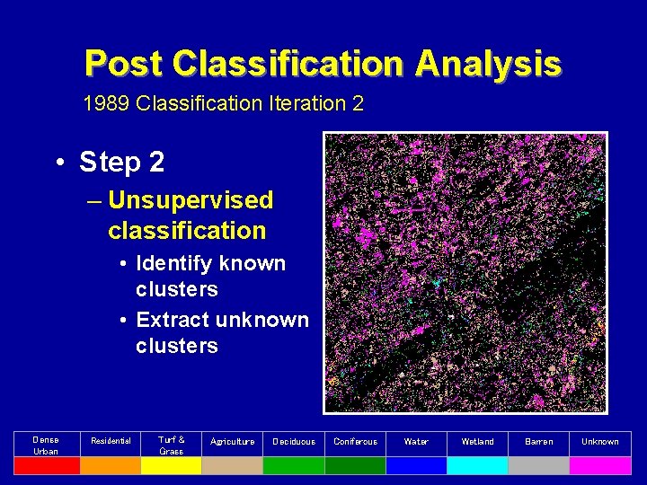 Post Classification Analysis 1989 Classification Iteration 2 • Step 2 – Unsupervised classification •