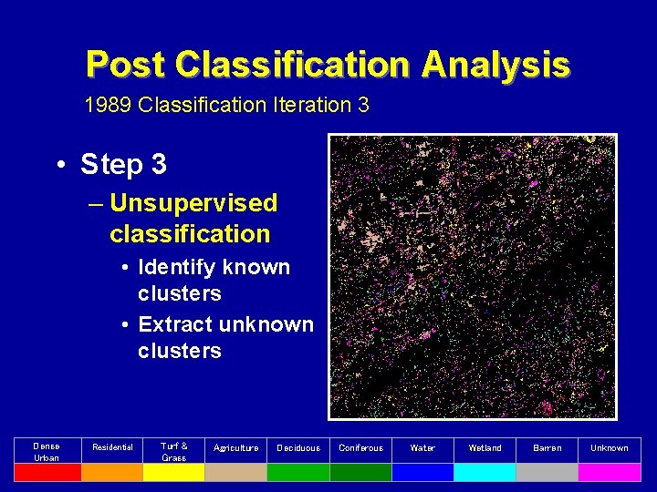 Post Classification Analysis 1989 Classification Iteration 3 • Step 3 – Unsupervised classification •