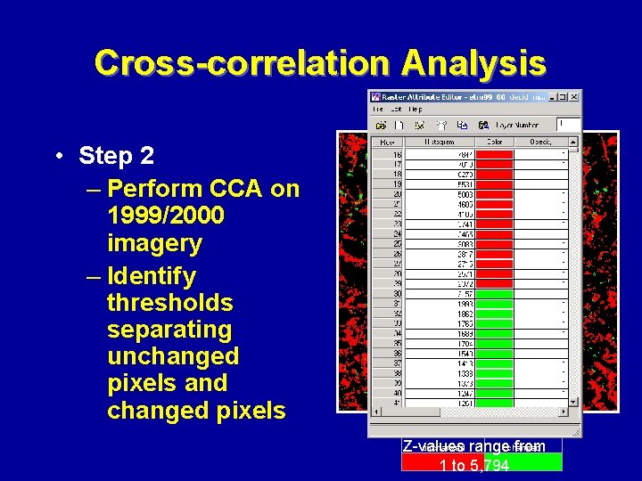 Cross-correlation Analysis 1989 Deciduous Category • Step 2 – Perform CCA on 1999/2000 imagery