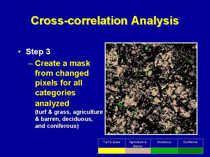Cross-correlation Analysis • Step 3 – Create a mask from changed pixels for all