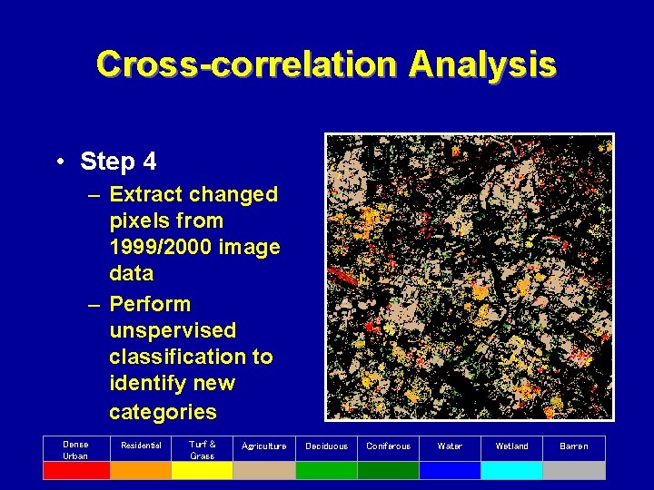 Cross-correlation Analysis • Step 4 – Extract changed pixels from 1999/2000 image data –