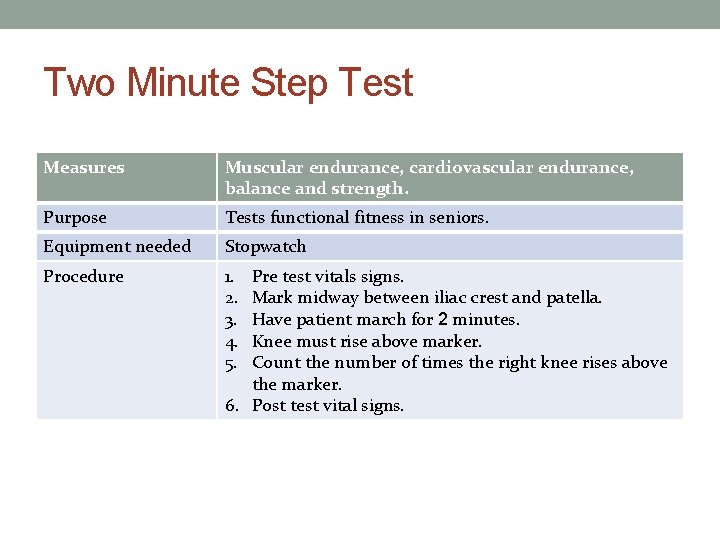 Two Minute Step Test Measures Muscular endurance, cardiovascular endurance, balance and strength. Purpose Tests