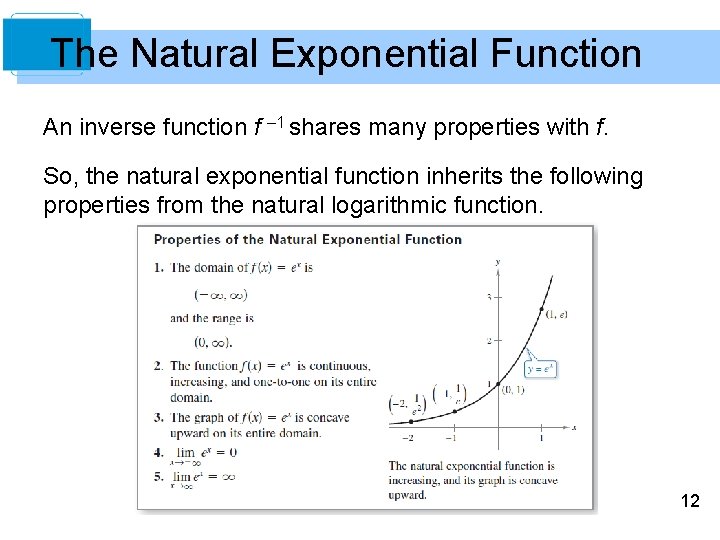 The Natural Exponential Function An inverse function f – 1 shares many properties with