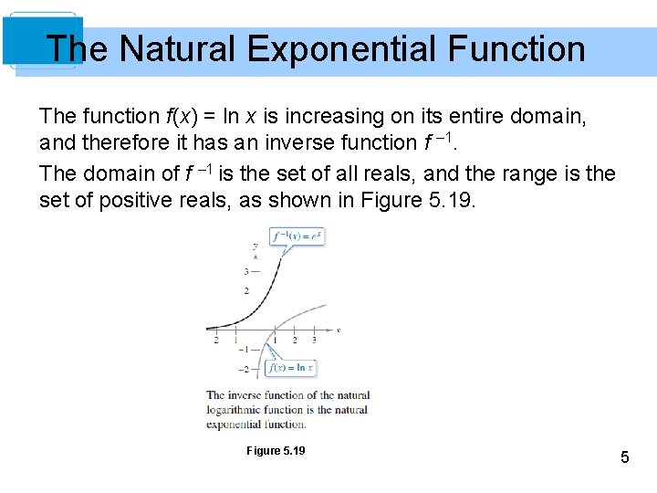 The Natural Exponential Function The function f(x) = ln x is increasing on its The Natural Exponential Function The function f(x) = ln x is increasing on its