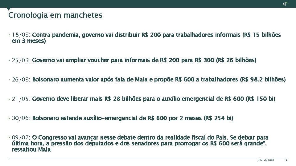 Cronologia em manchetes ‣ 18/03: Contra pandemia, governo vai distribuir R$ 200 para trabalhadores