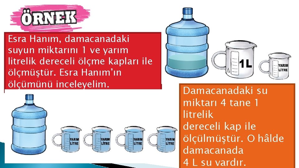 Esra Hanım, damacanadaki suyun miktarını 1 ve yarım litrelik dereceli ölçme kapları ile ölçmüştür.