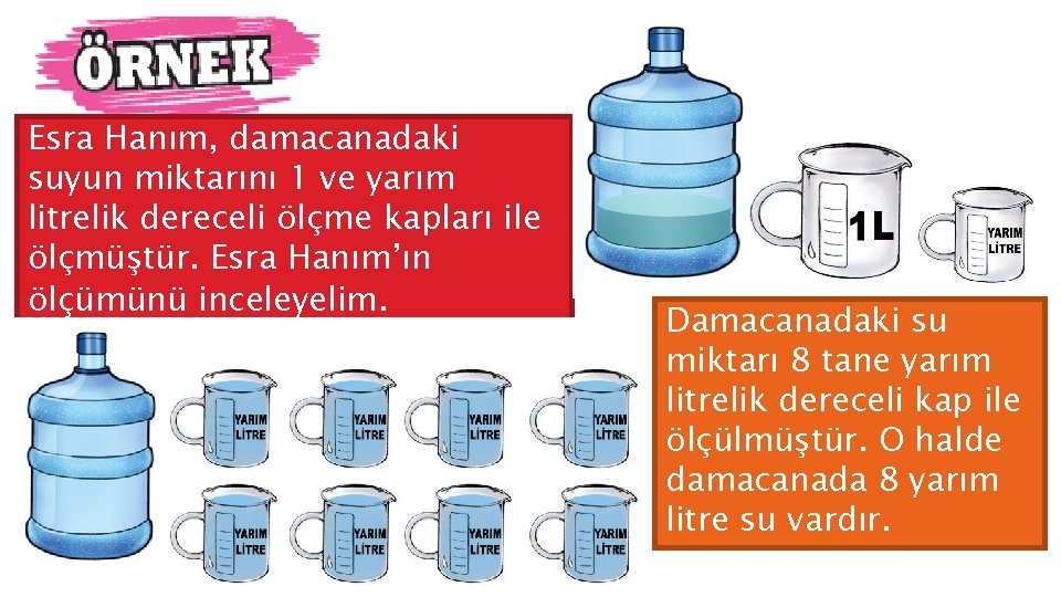 Esra Hanım, damacanadaki suyun miktarını 1 ve yarım litrelik dereceli ölçme kapları ile ölçmüştür.