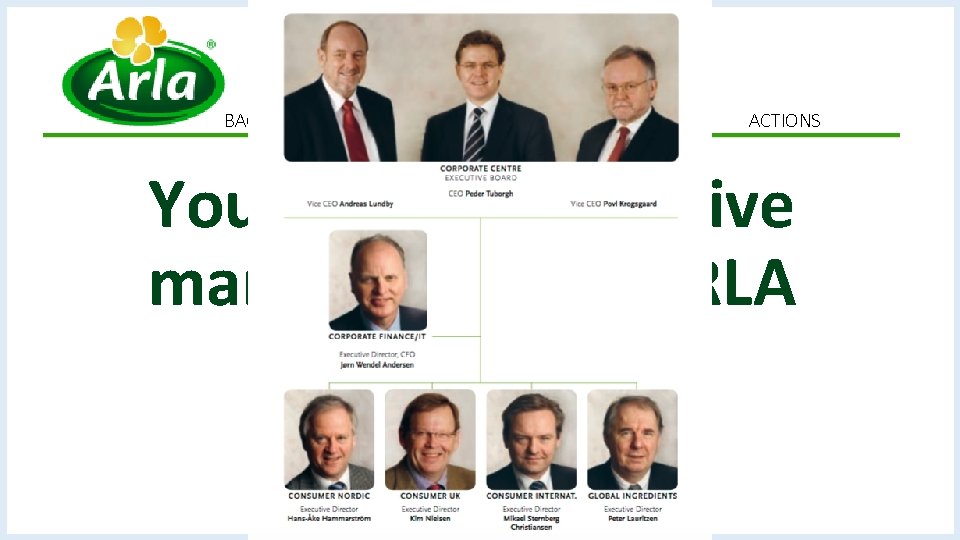 ARLA FOODS Caught In the Middle By Moa