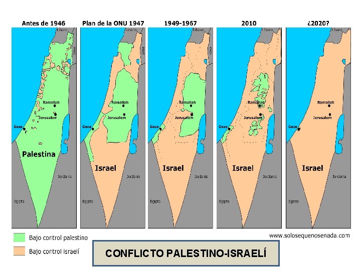 CONFLICTO PALESTINO-ISRAELÍ 