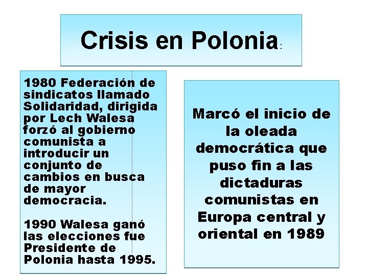 Crisis en Polonia 1980 Federación de sindicatos llamado Solidaridad, dirigida por Lech Walesa forzó