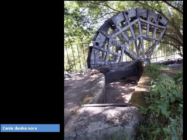 Canle dunha nora 