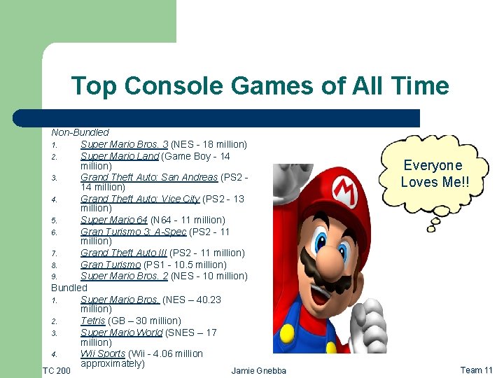Top Console Games of All Time Non-Bundled 1. Super Mario Bros. 3 (NES -