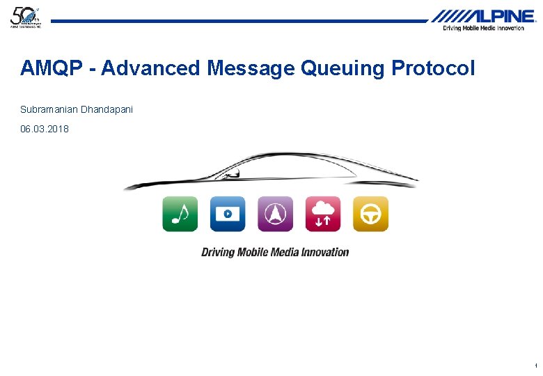 AMQP - Advanced Message Queuing Protocol Subramanian Dhandapani 06. 03. 2018 1 