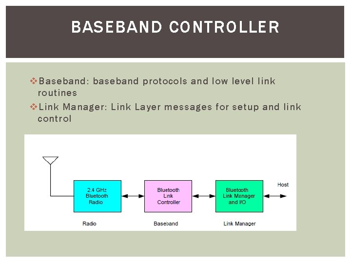 BASEBAND CONTROLLER v Baseband: baseband protocols and low level link routines v Link Manager: