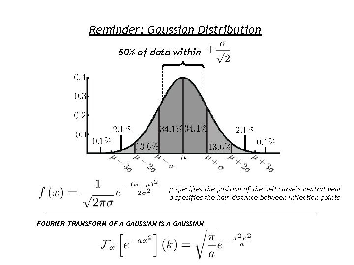 Reminder: Gaussian Distribution 50% of data within μ specifies the position of the bell