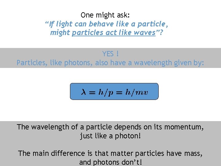 One might ask: “If light can behave like a particle, might particles act like