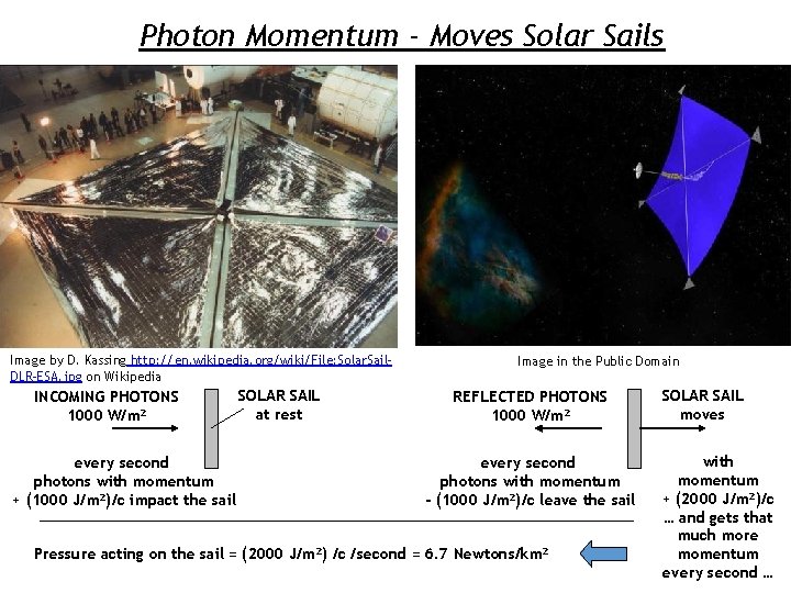 Photon Momentum - Moves Solar Sails Image by D. Kassing http: //en. wikipedia. org/wiki/File: