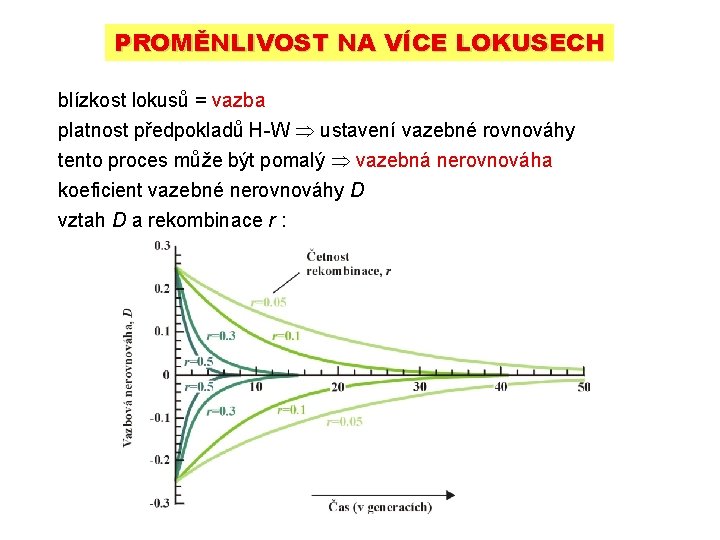 PROMĚNLIVOST NA VÍCE LOKUSECH blízkost lokusů = vazba platnost předpokladů H-W ustavení vazebné rovnováhy PROMĚNLIVOST NA VÍCE LOKUSECH blízkost lokusů = vazba platnost předpokladů H-W ustavení vazebné rovnováhy