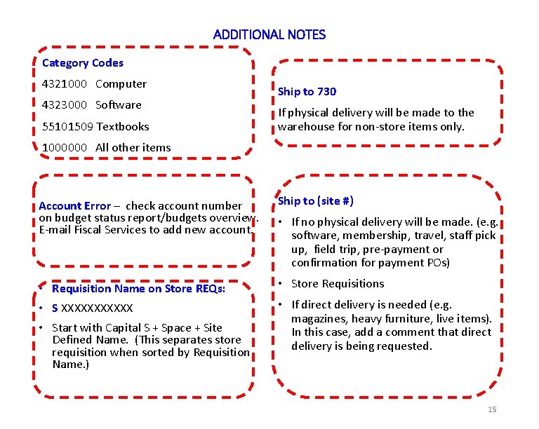 ADDITIONAL NOTES Category Codes 4321000 Computer 4323000 Software 55101509 Textbooks Ship to 730 If