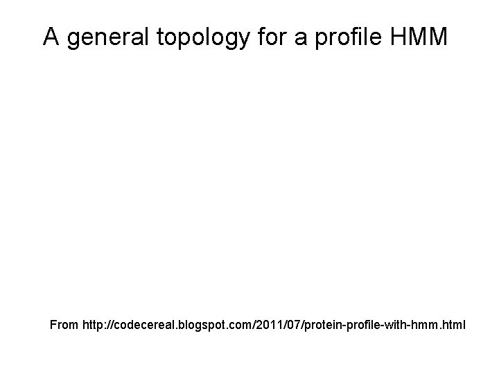 A general topology for a profile HMM From http: //codecereal. blogspot. com/2011/07/protein-profile-with-hmm. html 