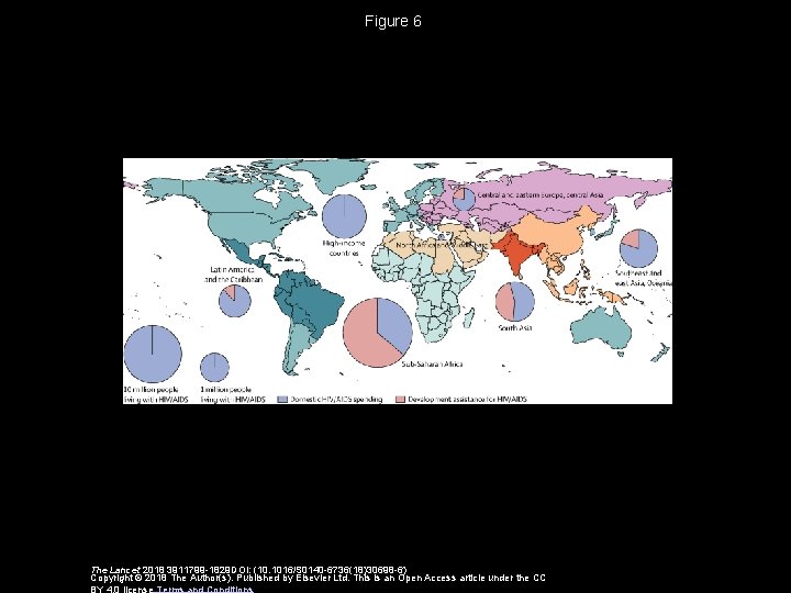 Figure 6 The Lancet 2018 3911799 -1829 DOI: (10. 1016/S 0140 -6736(18)30698 -6) Copyright